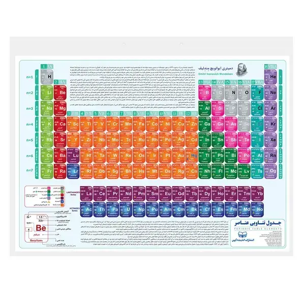 جلد کتاب جدول تناوبی عناصر (لمینت)