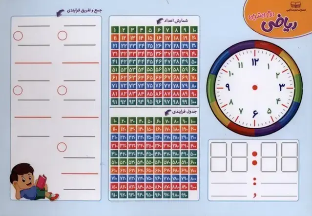 جلد کتاب ریاضی دوم دبستان (لمینت)