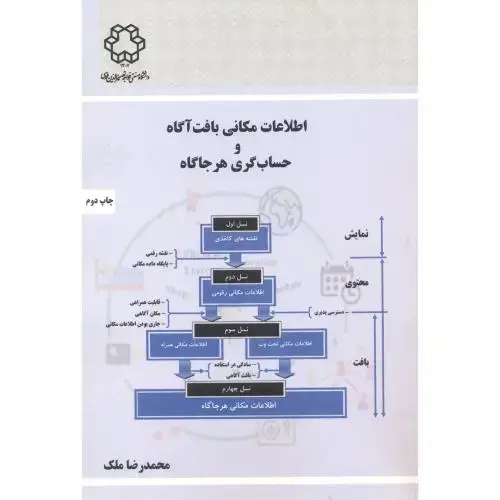 جلد کتاب اطلاعات مکانی بافت آگاه و حساب گری هرجاگاه ، ملک ، د.خواجه نصیر
