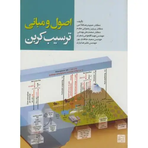 جلد کتاب اصول و مبانی ترسیب کربن،فلاحی،جهادمشهد