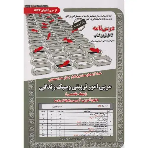 جلد کتاب نمونه آزمونهای استخدامی مربی امور تربیتی و سبک زندگی (حیطه تخصصی) ، عزیزی