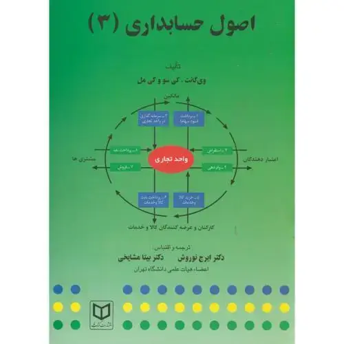 جلد کتاب اصول حسابداری 3 (حسابداری مدیریت)،ویگانت،نوروش