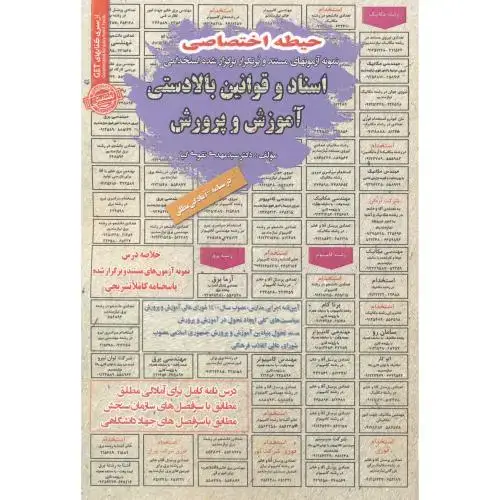 جلد کتاب آزمون استخدامی اسناد و قوانین بالادستی آموزش و پرورش (حیطه اختصاصی) ، تقوی کیا