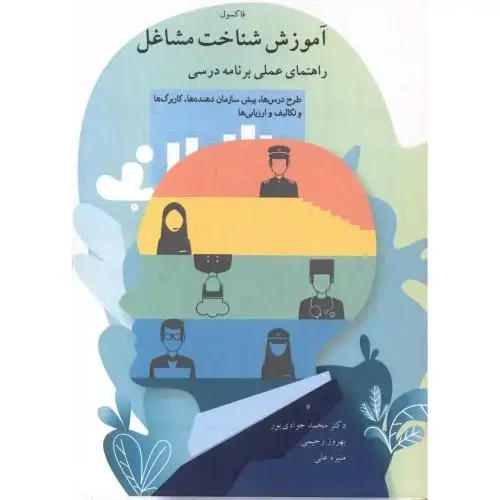 جلد کتاب آموزش شناخت مشاغل ، جوادی پور ، آییژ