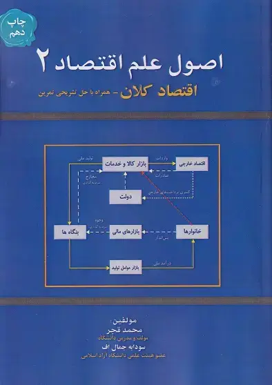 جلد کتاب اصول علم اقتصاد2