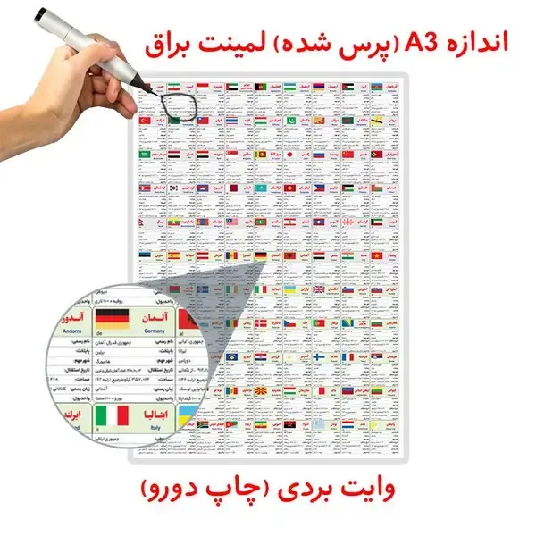 جلد کتاب لمینت پرچم ها / اندیشه کهن
