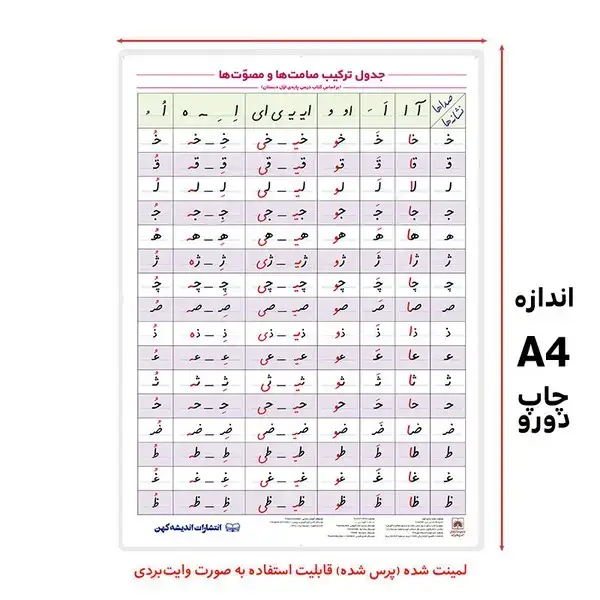 جلد کتاب لمینت جدول ترکیب صامت ها و مصوت ها / اندیشه کهن