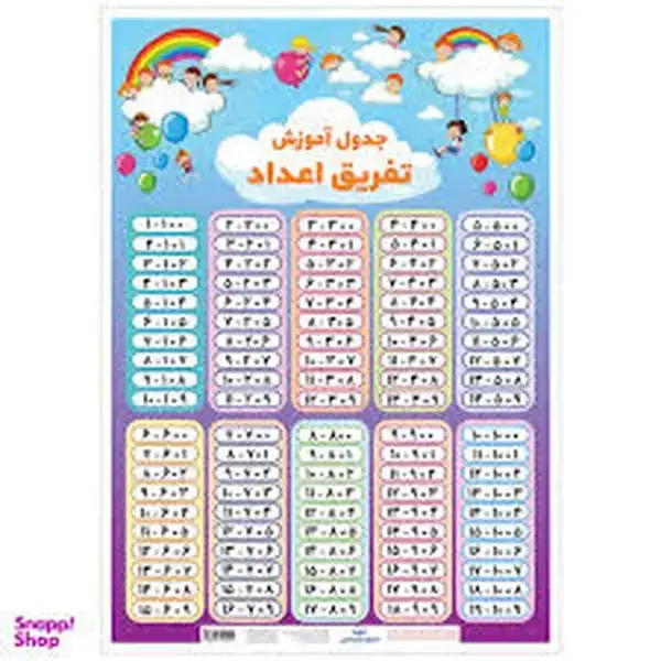 جلد کتاب لمینت جدول آموزش تفریق اعداد / اندیشه کهن