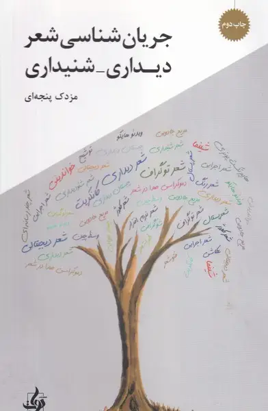 جلد کتاب جریان شناسی شعر دیداری شنیداری