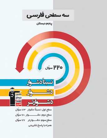 جلد کتاب سه سطحی فارسی پنجم