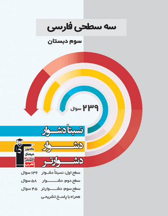 جلد کتاب سه سطحی فارسی سوم دبستان