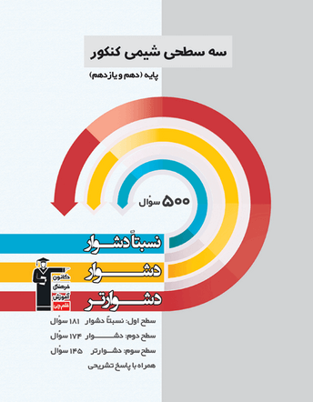 جلد کتاب سه سطحی شیمی کنکور پایه ( دهم یازدهم)