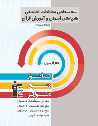 جلد کتاب سه سطحی مطالعات اجتماعی و هدیه های آسمان و آموزش قرآن ششم دبستان