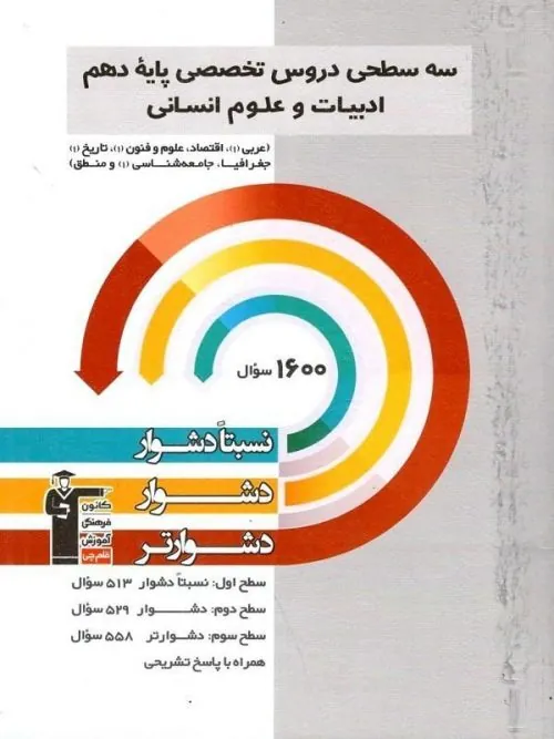 دروس تخصصی دهم انسانی سه سطحی قلم چی