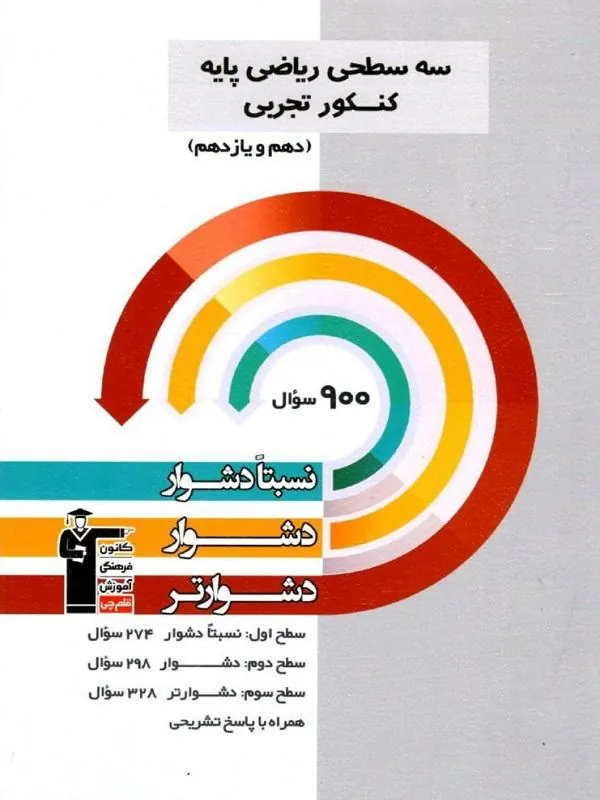ریاضی پایه تجربی دهم یازدهم سه سطحی قلم چی