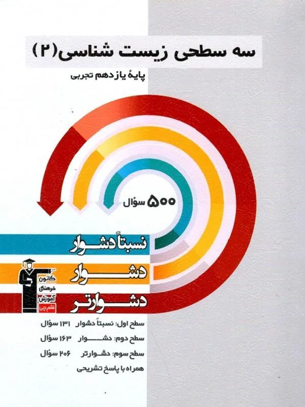 زیست شناسی یازدهم سه سطحی قلم چی