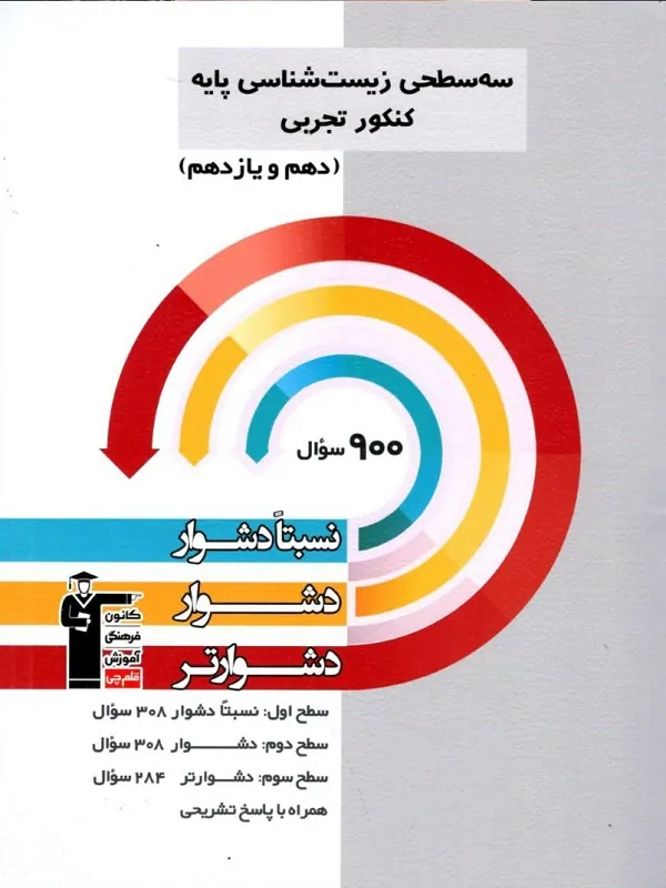 زیست شناسی پایه دهم و یازدهم سه سطحی قلم چی
