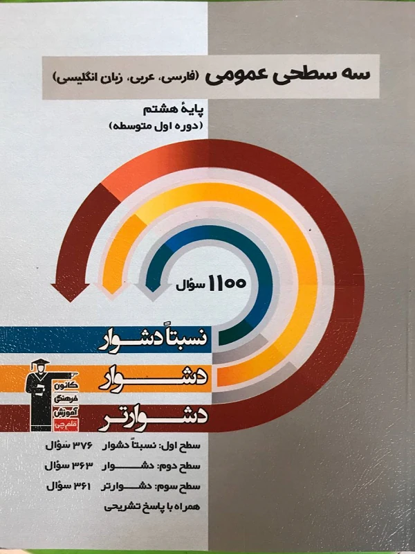 عمومی هشتم سه سطحی قلم چی