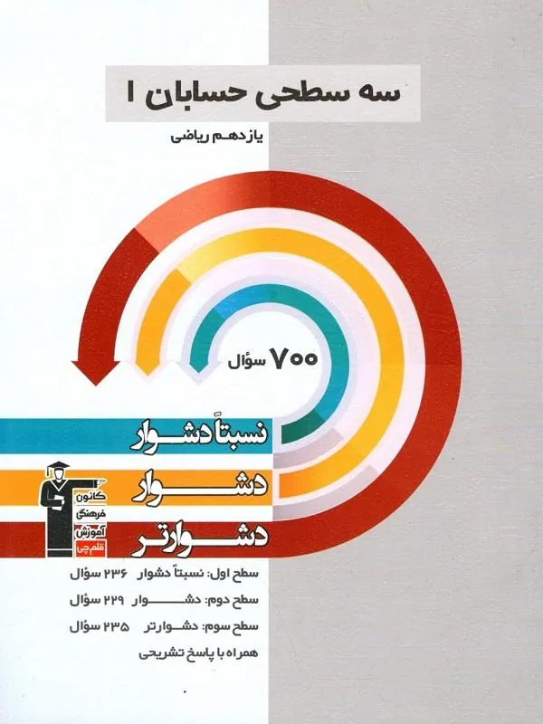 حسابان یازدهم سه سطحی قلم چی