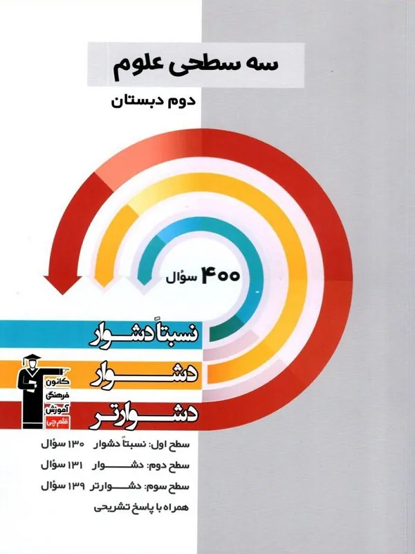 علوم دوم دبستان سه سطحی قلم چی