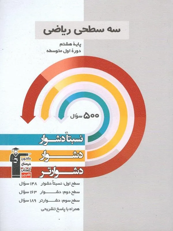 ریاضی هشتم سه سطحی قلم چی