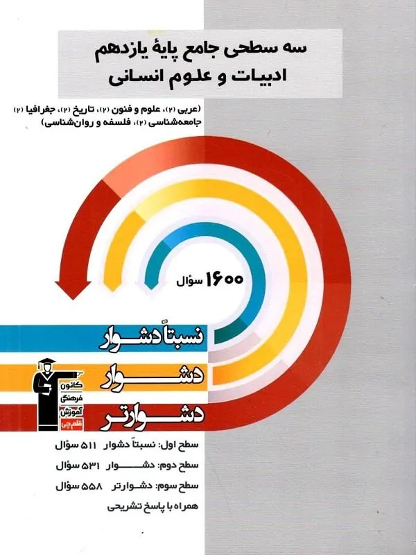 جامع یازدهم علوم انسانی سه سطحی قلم چی