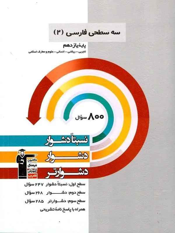 زبان انگلیسی یازدهم سه سطحی قلم چی