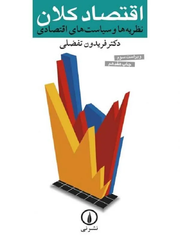 اقتصاد کلان