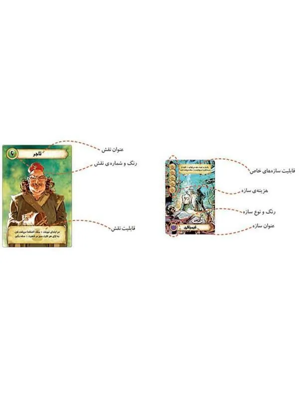 بازی استراتژی دژ - تصویر 4