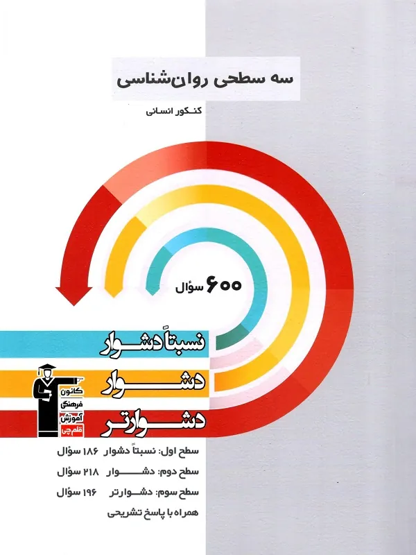 روان شناسی کنکور انسانی سه سطحی قلم چی