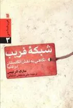 شبکه فریب
