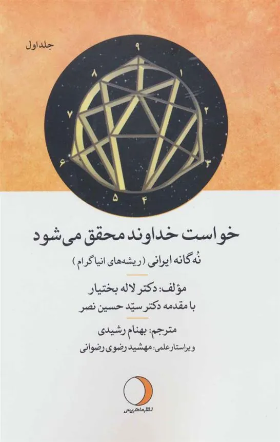 کتاب خواست خداوند محقق می شود 1