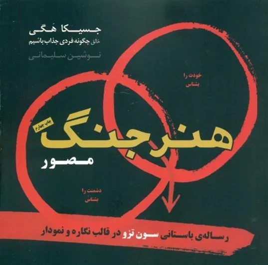 کتاب هنر جنگ