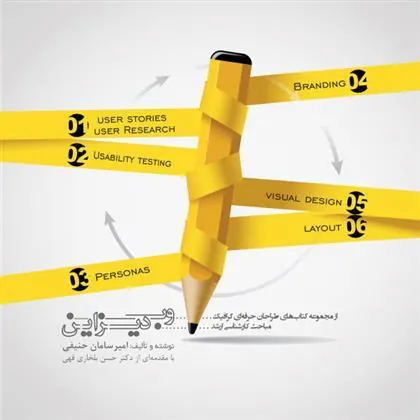 کتاب وب دیزاین