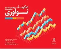 کتاب ده گونه نوآوری