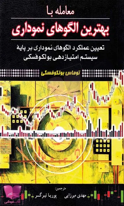 کتاب معامله با بهترین الگوهای نموداری