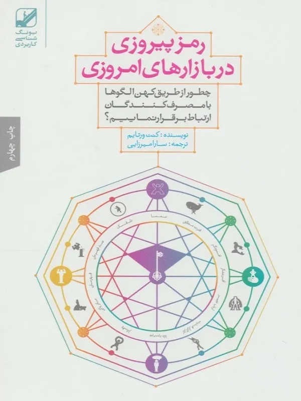کتاب رمز پیروزی در بازارهای امروزی