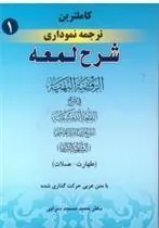 کتاب شرح لمعه