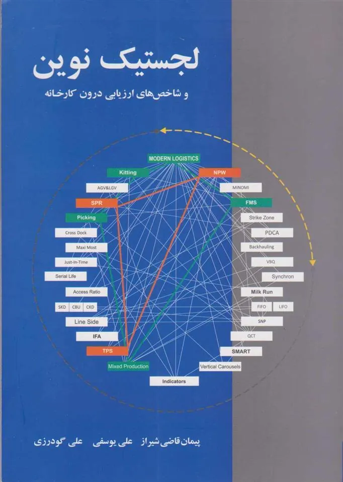 کتاب لجستیک نوین
