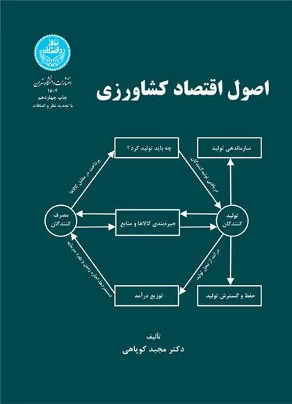 اصول اقتصاد کشاورزی