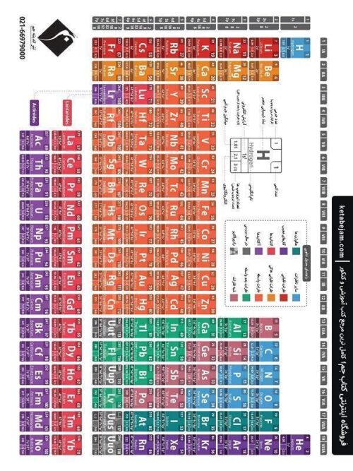 جدول مندلیف عناصر شیمیایی در سایز A5 اندیشه جم