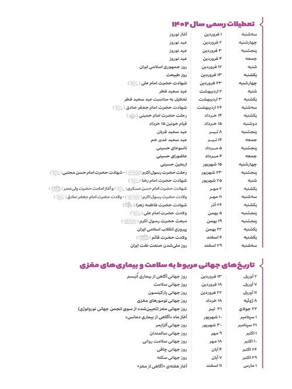 روزشمار باشگاه مغز 1402