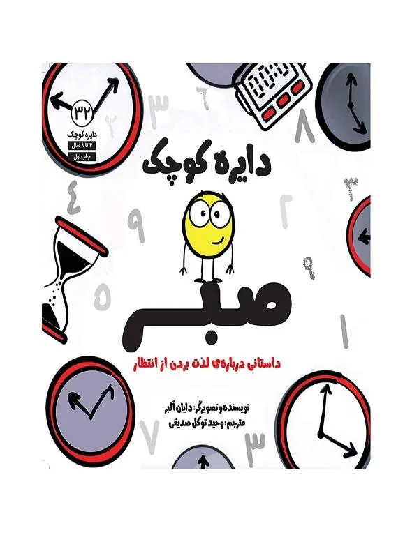 صبر