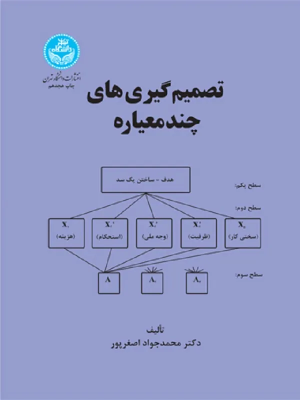 کتاب تصمیم گیری‌های چند معیاره اثر محمدجواد اصغرپور