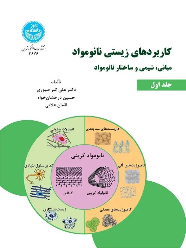کتاب کاربردهای زیستی نانو مواد (جلد اول) کتاب کاربردهای زیستی نانو مواد (جلد اول) اثر مجموعه نویسندگان