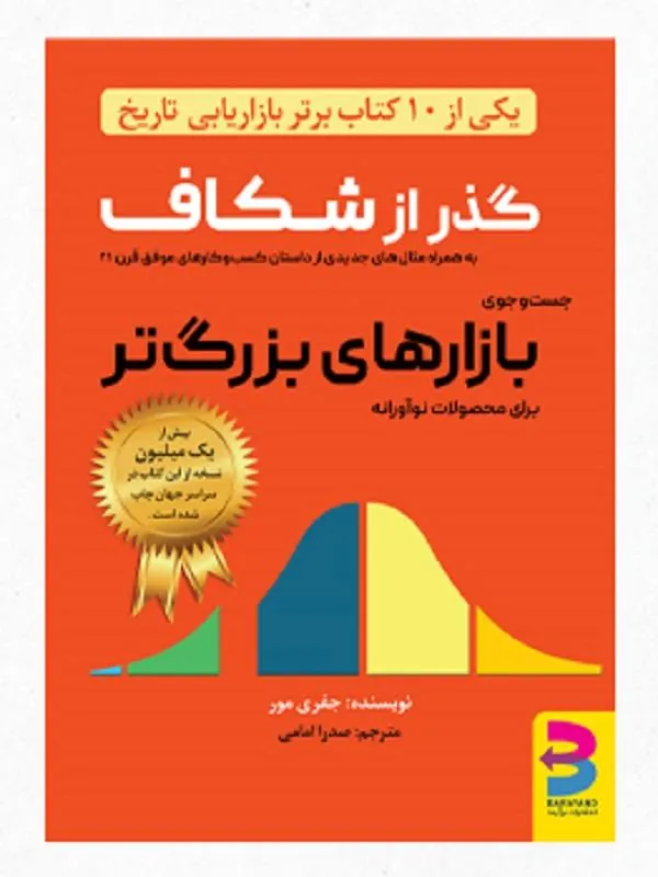 گذر از شکاف