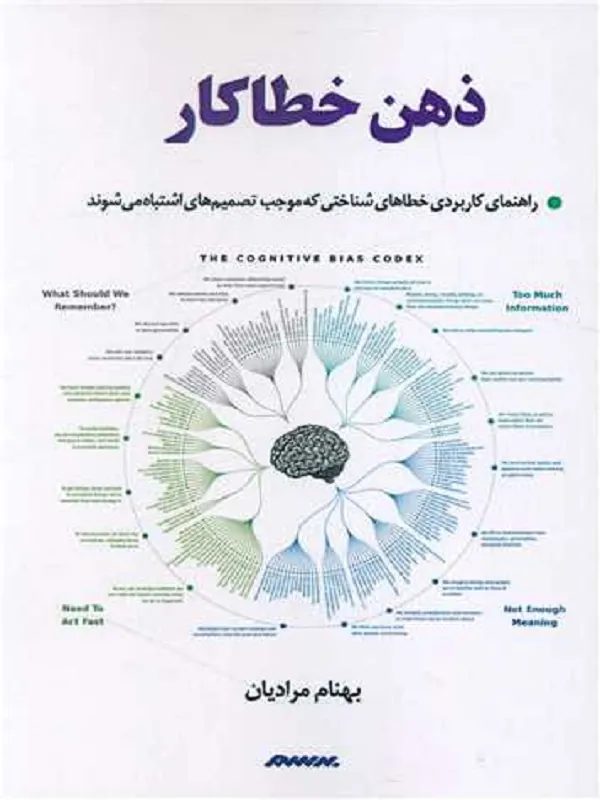 کتاب ذهن خطاکار