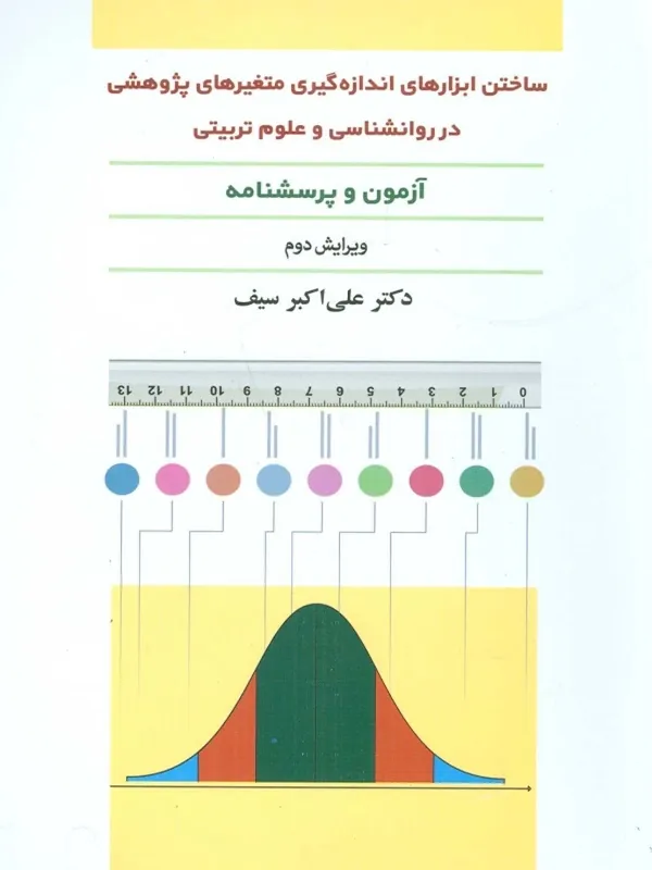 کتاب ساختن ابزارهای اندازه گیری متغیرهای پژوهشی در روانشناسی و علوم تربیتی آزمون و پرسشنامه