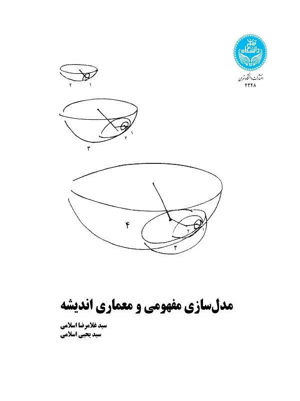 مدلسازی مفهومی و معماری اندیشه