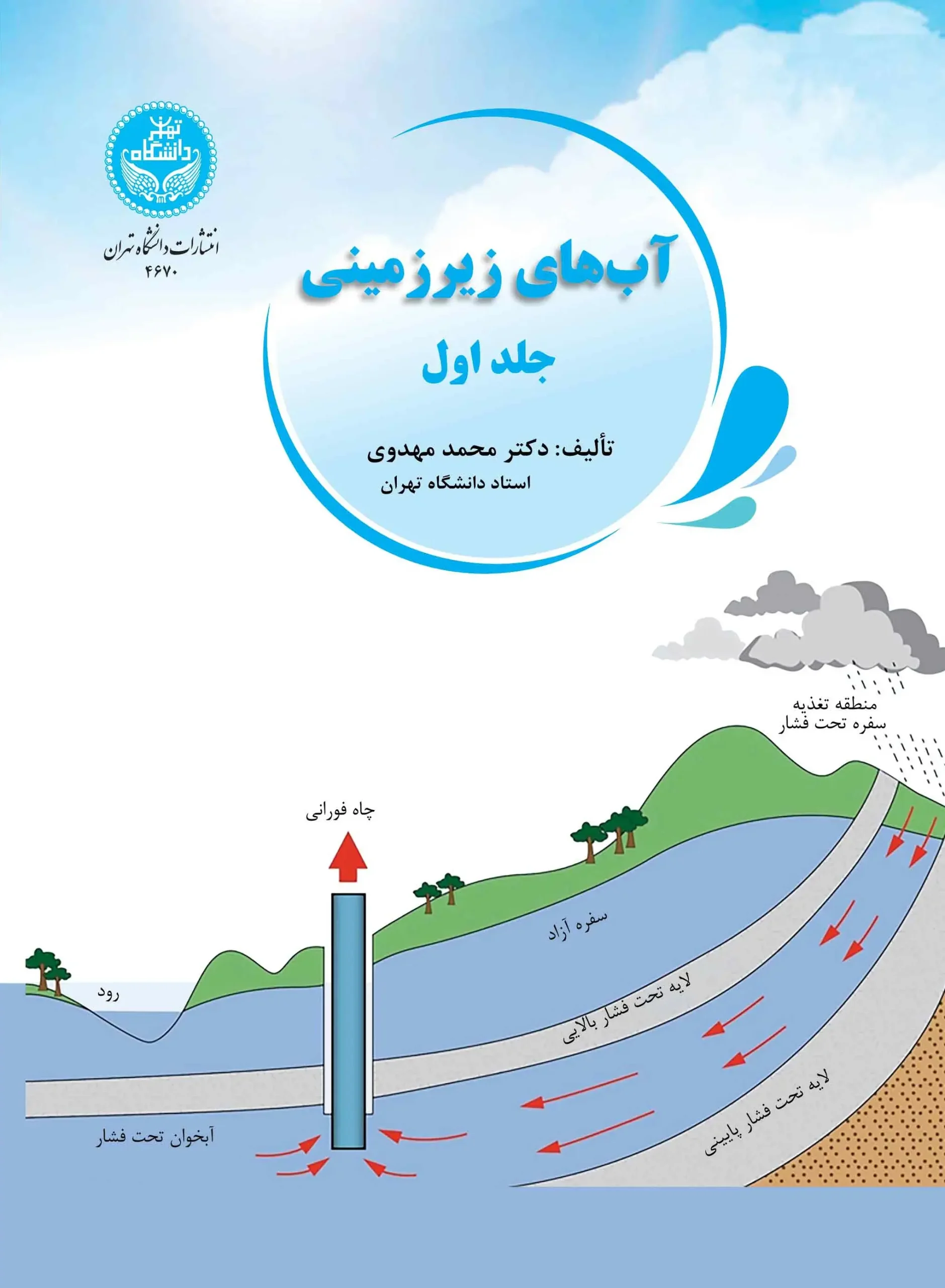 کتاب آب های زیر زمینی جلد 1 کتاب آب های زیر زمینی جلد 1